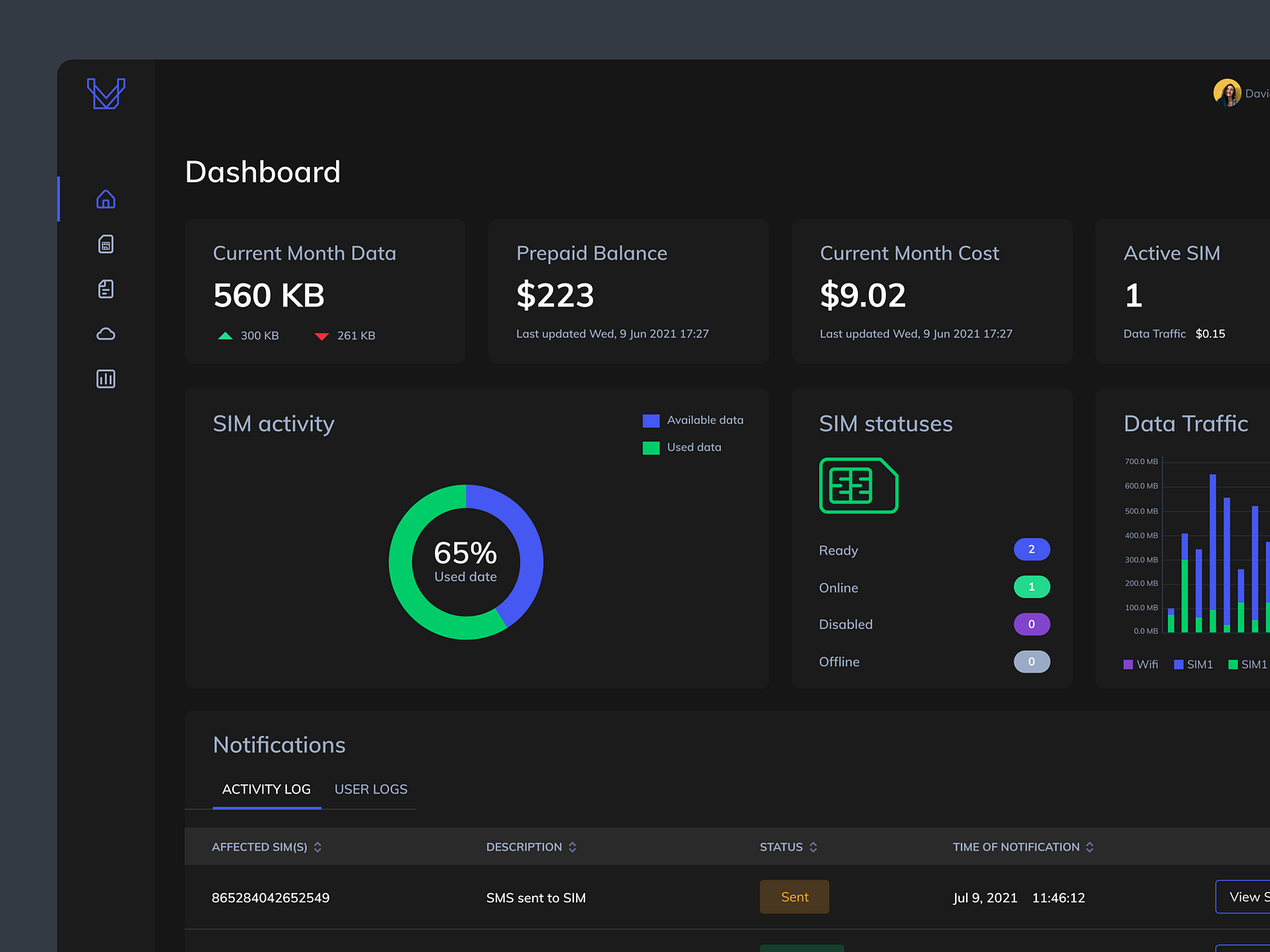 Enterprise IoT Management System
