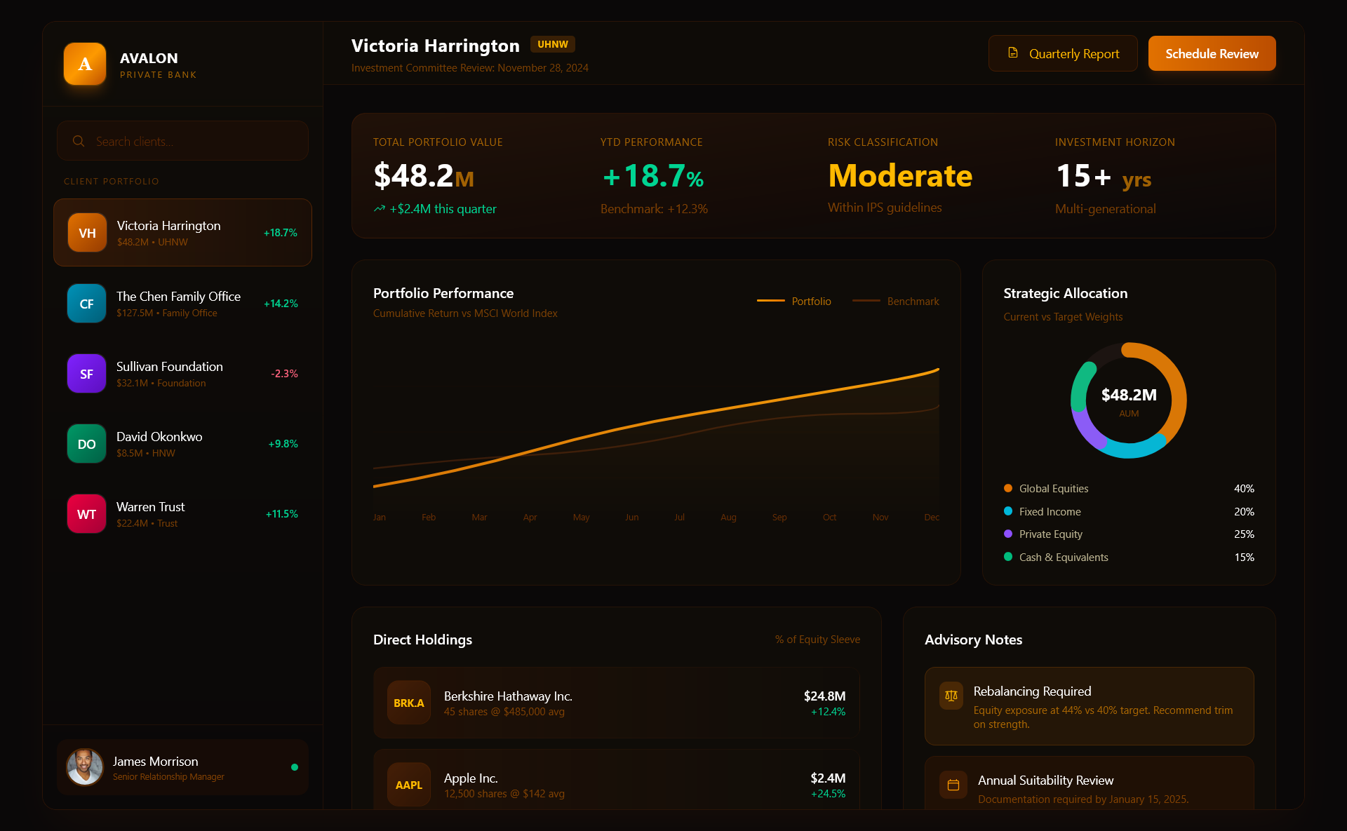 Wealth Analytics Suite gallery image 2
