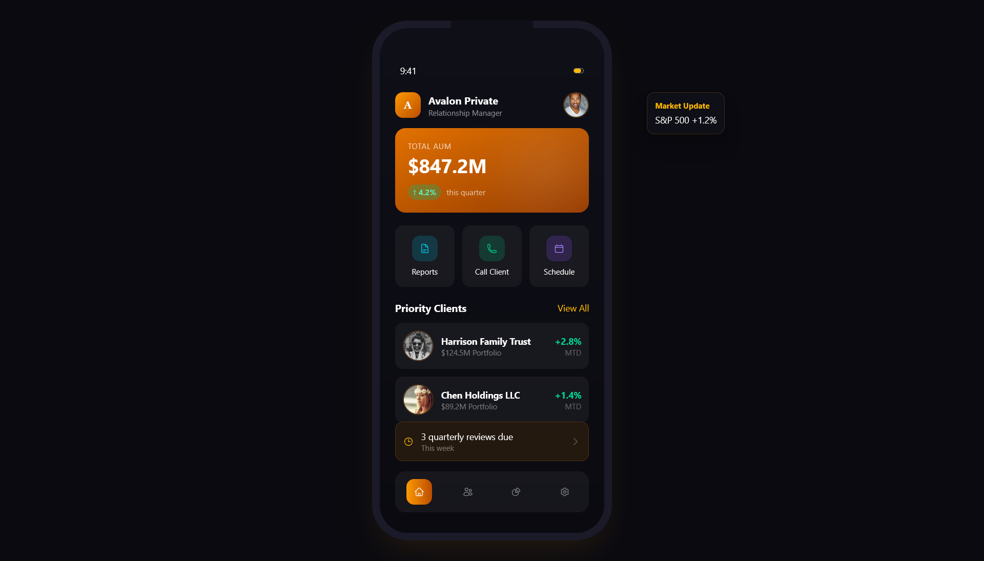 Wealth Analytics Suite gallery image 4