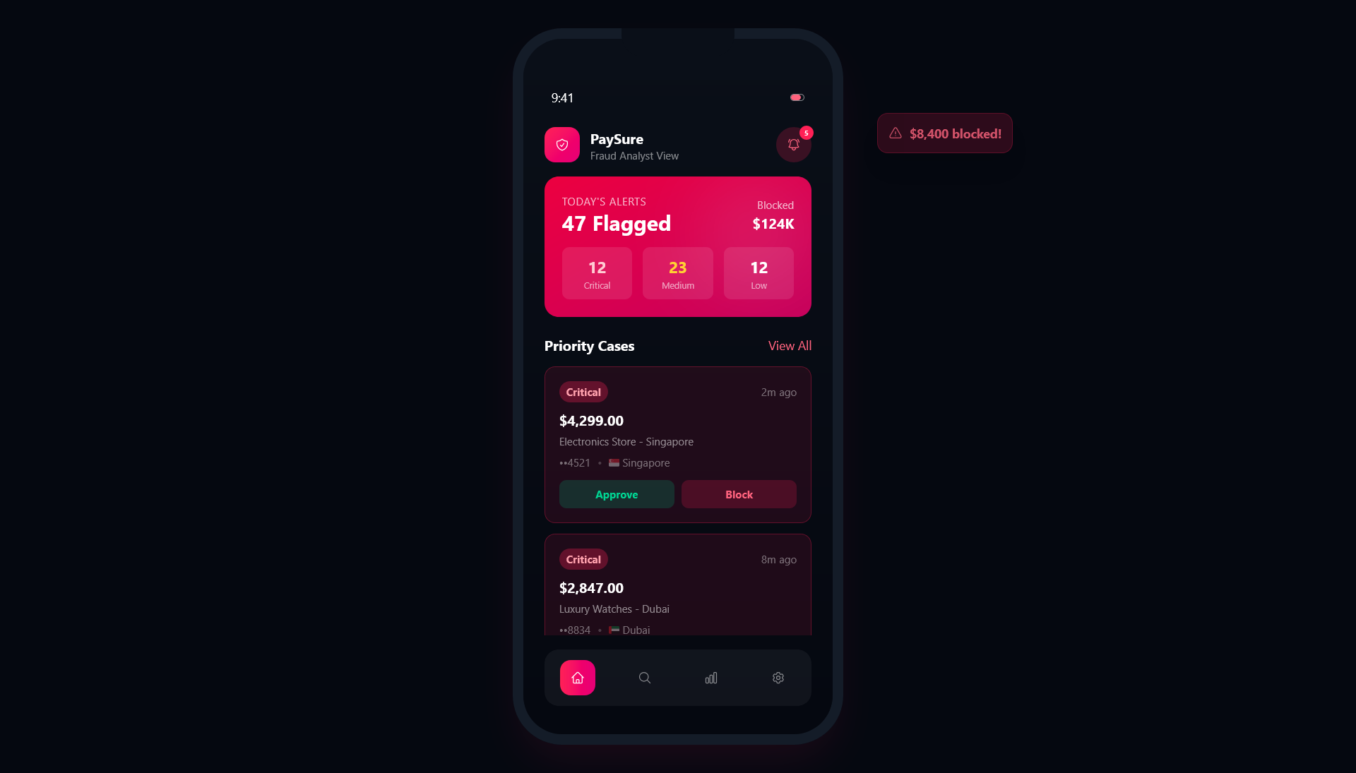 Real-Time Fraud Monitoring gallery image 5