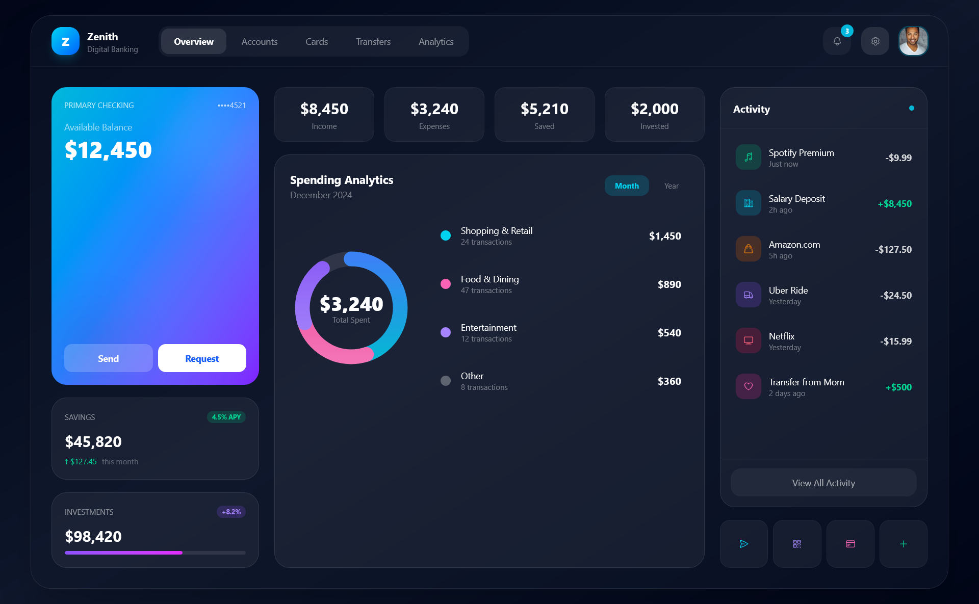 Mobile Banking Super App gallery image 2